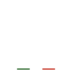 logo andrum